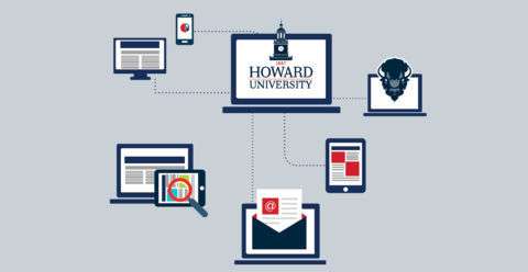 Howard University UX and Web Strategy. Illustration of laptops, tablets and mobile phones